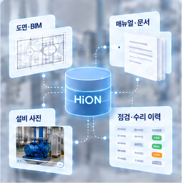도면, 사진, 문서, 점검 이력을 HiON 데이터베이스로 통합하는 모습