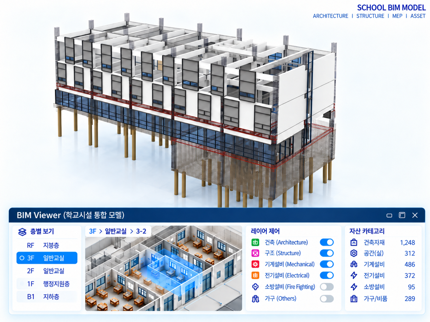 학교시설 통합 BIM 모델과 BIM Viewer 화면