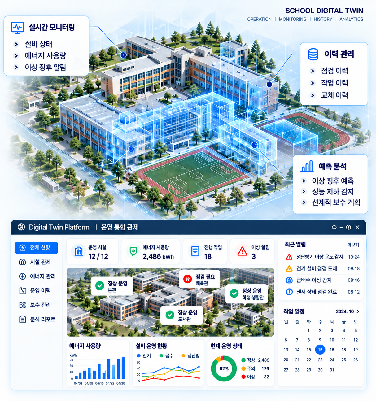 학교 디지털 트윈 운영 대시보드
